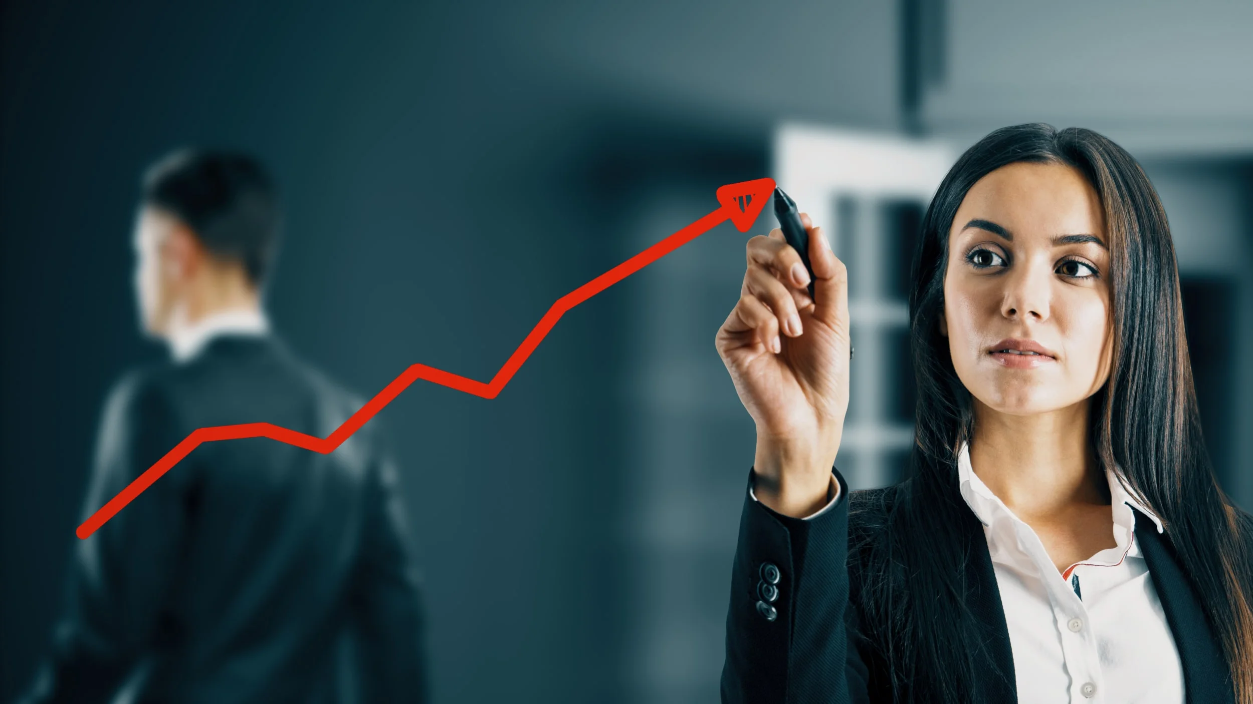 Marketing ROI in 2025