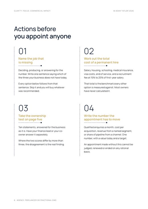 Agency, freelancer or fractional CMO, page 6