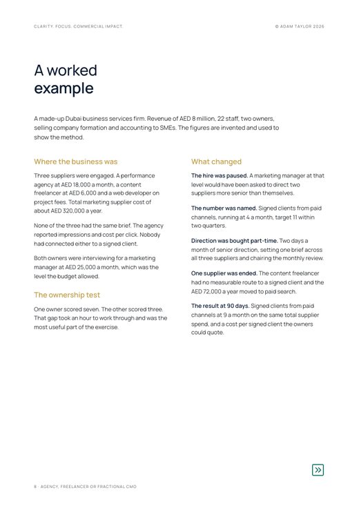 Agency, freelancer or fractional CMO, page 8