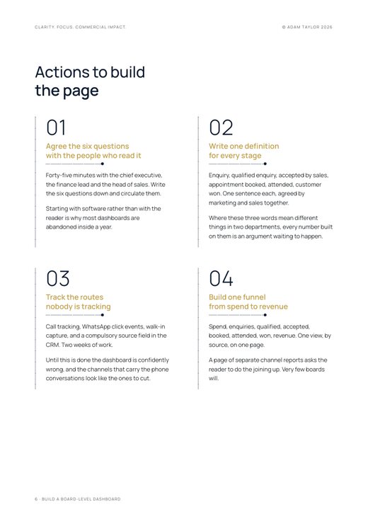 Build a board-level dashboard, page 6