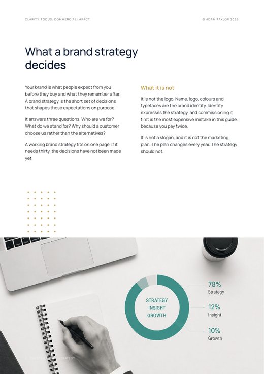 Create a brand strategy, page 2