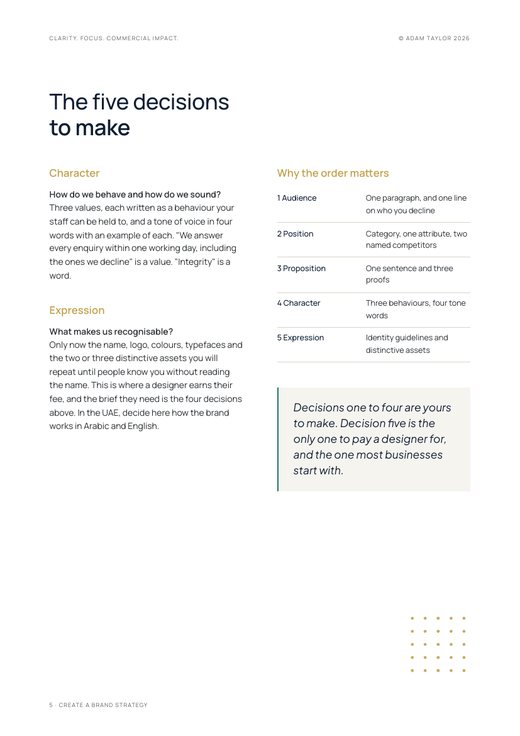 Create a brand strategy, page 5