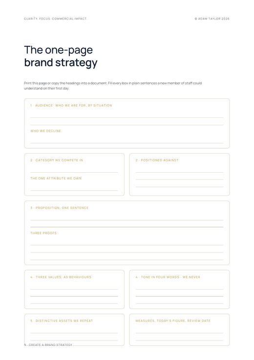 Create a brand strategy, page 9