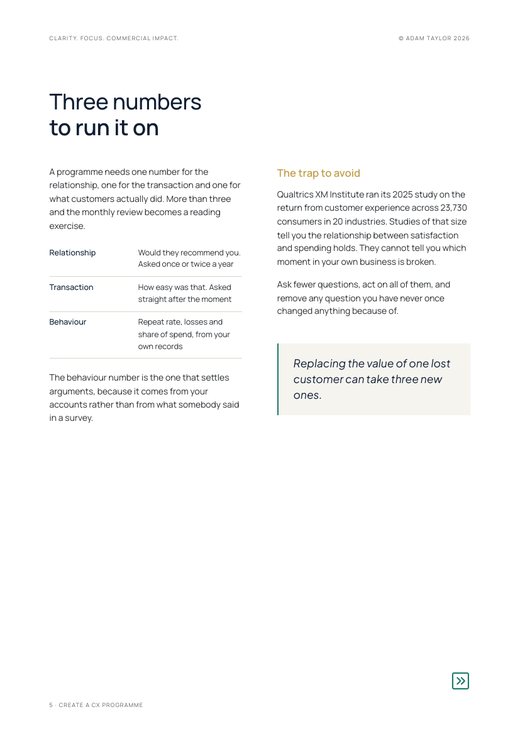 Create a customer experience programme, page 5