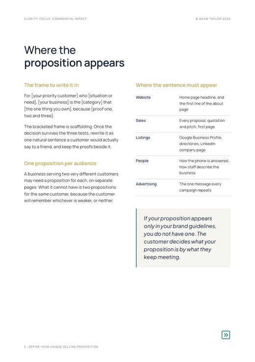 Define your unique selling proposition, page 5