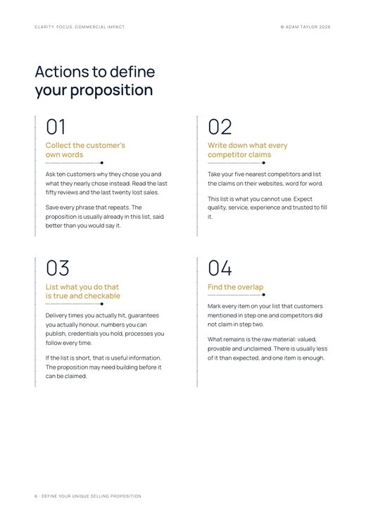 Define your unique selling proposition, page 6