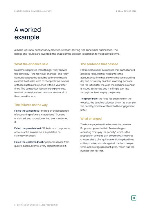 Define your unique selling proposition, page 8