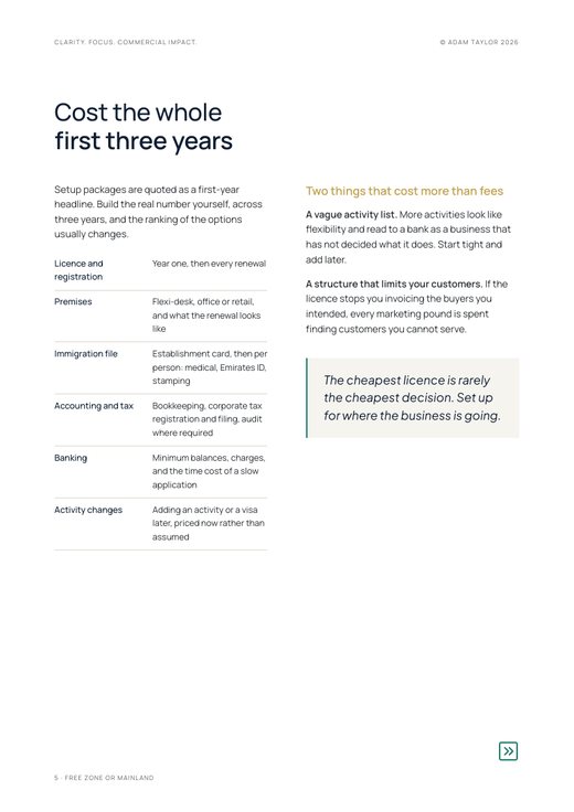 Set up in Dubai: free zone or mainland, page 5