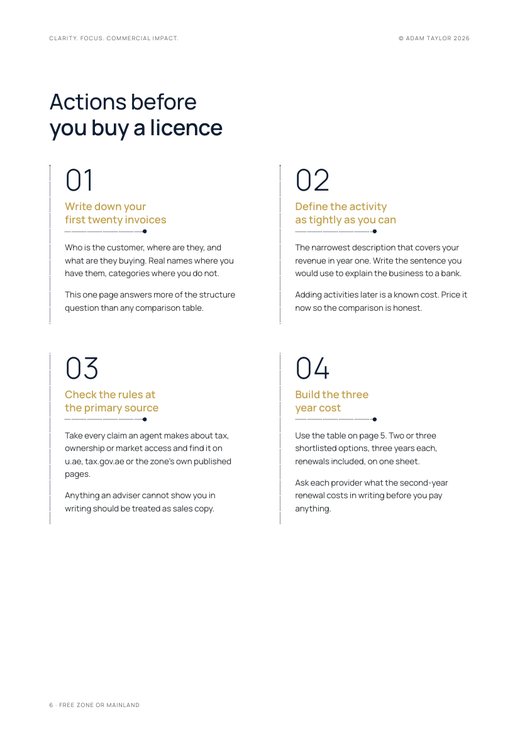 Set up in Dubai: free zone or mainland, page 6