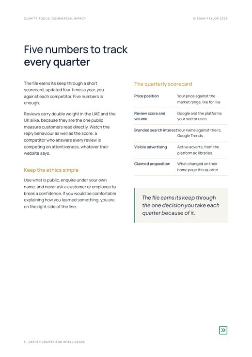 Gather competitor intelligence, page 5