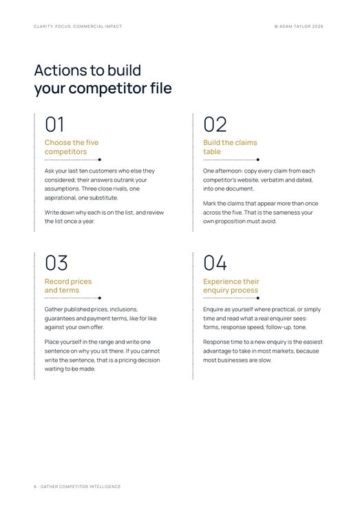 Gather competitor intelligence, page 6