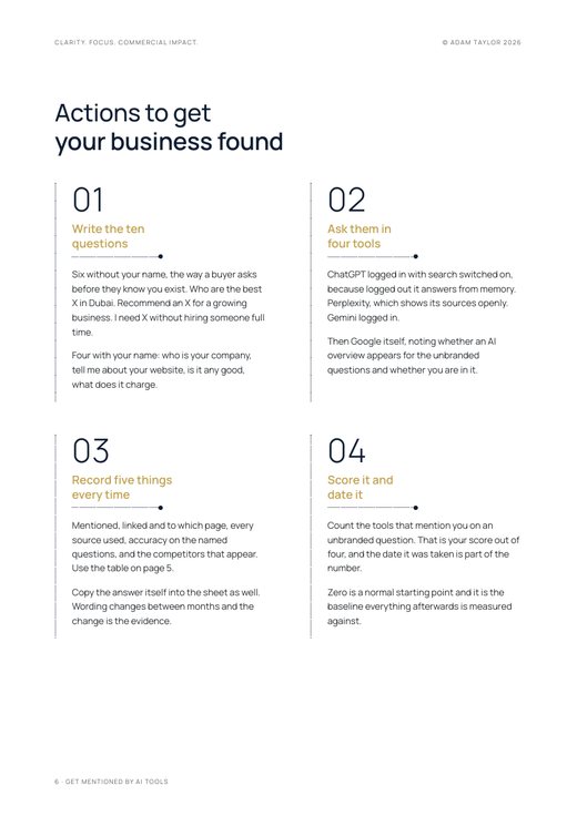 Get your business mentioned by AI tools, page 6