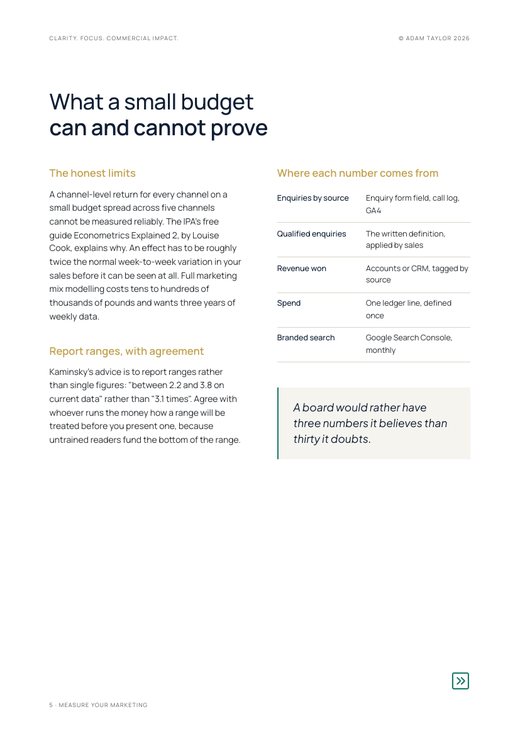 Measure your marketing, page 5