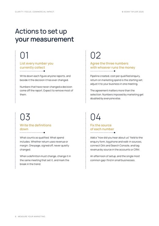 Measure your marketing, page 6