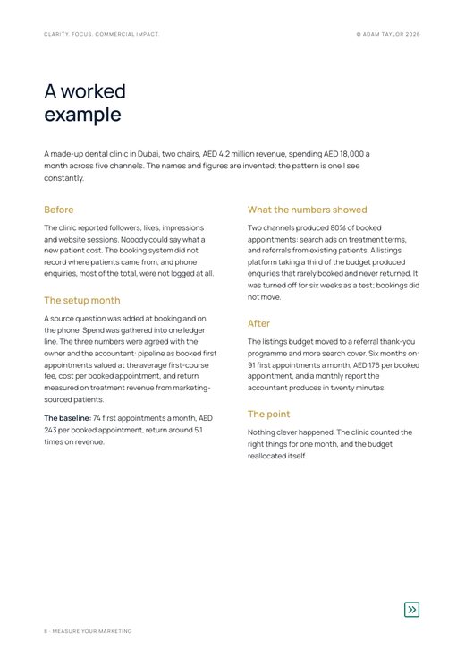 Measure your marketing, page 8