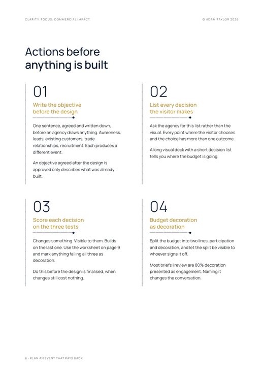 Plan an event or activation that pays back, page 6