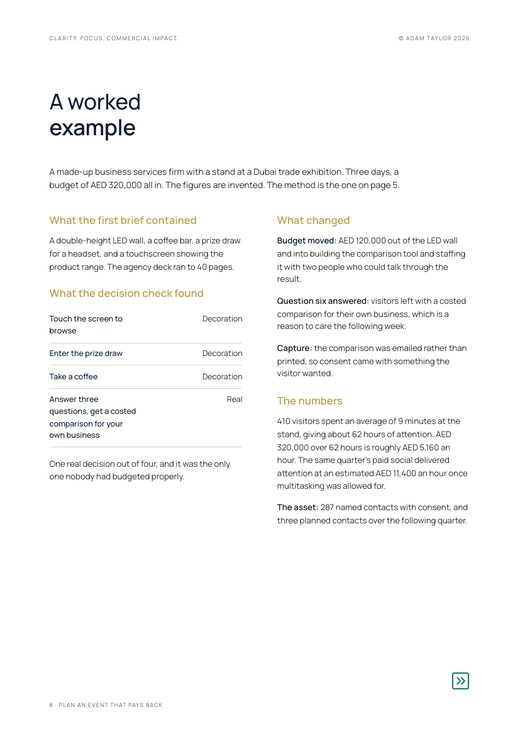 Plan an event or activation that pays back, page 8