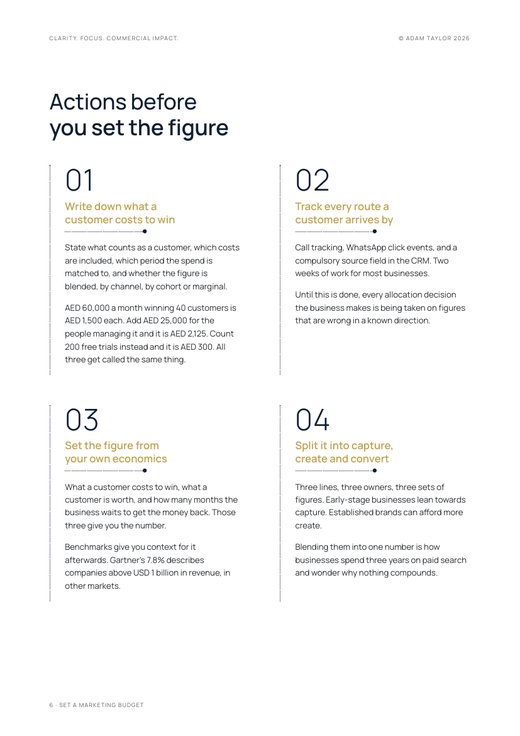 Set a marketing budget, page 6