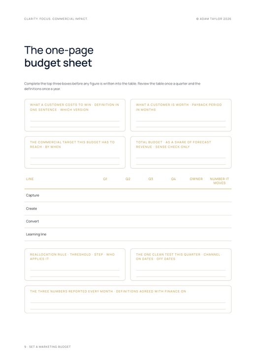 Set a marketing budget, page 9