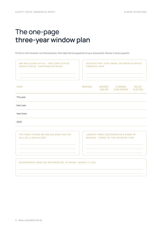 Small business relief and your growth plan, page 9